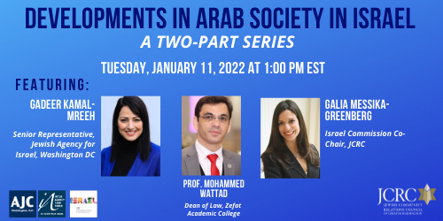 Developments in Arab Society in Israel 