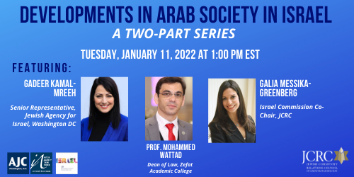 Developments in Arab Society in Israel