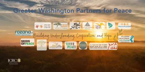 A sunset surround by organization logos